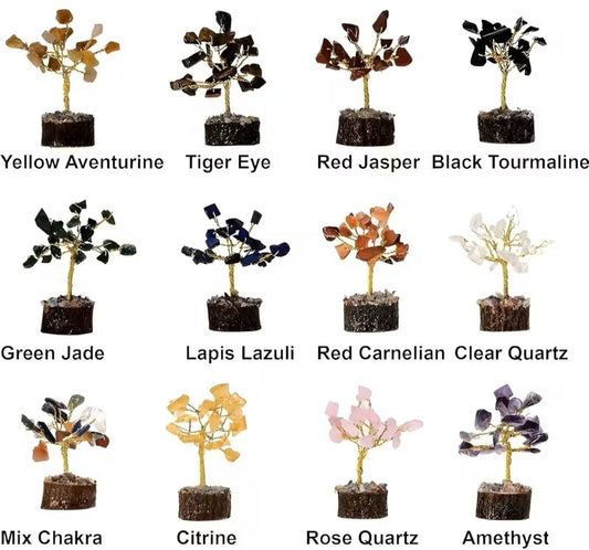 Collection of crystal trees with labels for different types of crystals on a white background.